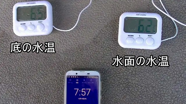 2つの水温計が水温を表示した様子